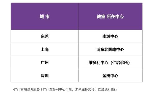 家庭心理咨詢與經(jīng)濟咨詢服務(wù)全面升級上線
