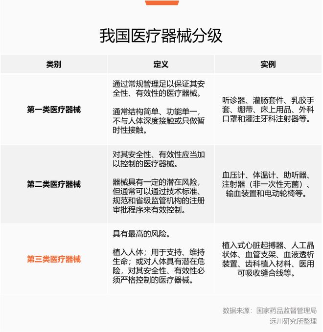 細胞工廠里的產業革命 巨子生物如何走在前面？——從一類醫療器械的戰略卡位看合成生物學落地